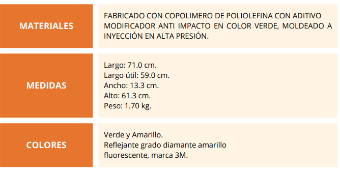 Esquema valla